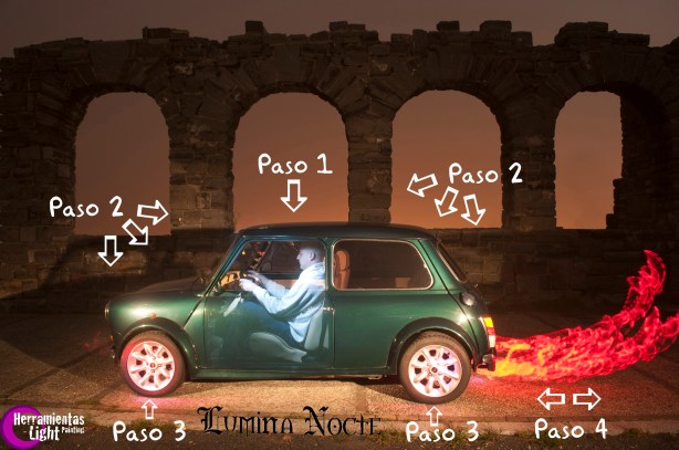 Esquema de Luces-Mini Transparente